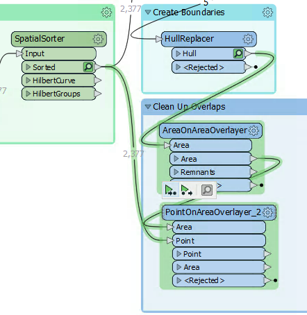 Using Run To This on the PointOnAreaOverlayer